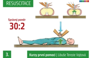 Ilustrace pro výuku první pomoci